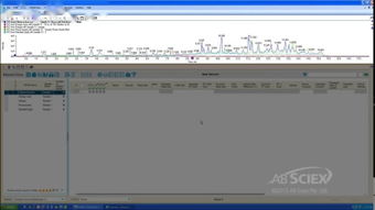 SCIEX软件开发 创新与精密分析的科学引擎